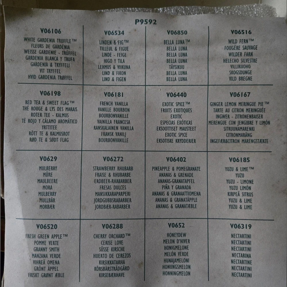 NIB Partylite Candles - Picture 3 of 6